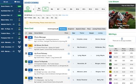 tvg horse race betting|Online Horse Racing Betting .